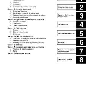 25 BIGFOOT (90-854785D1) SN US A PARTIR DE 0G590000